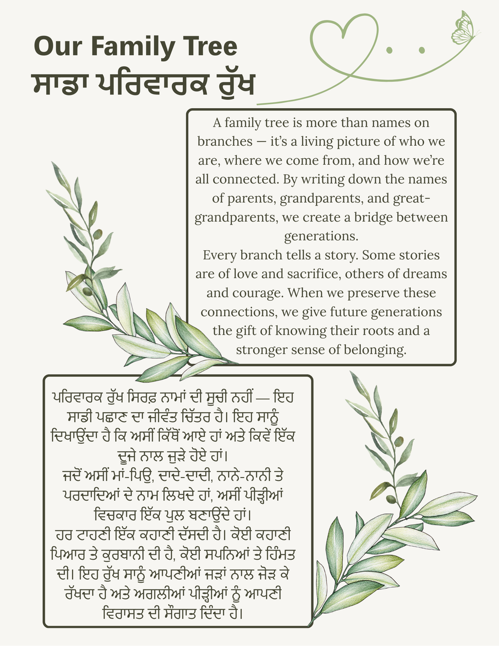 Threads of Time — Our Stories Heritage Journal.