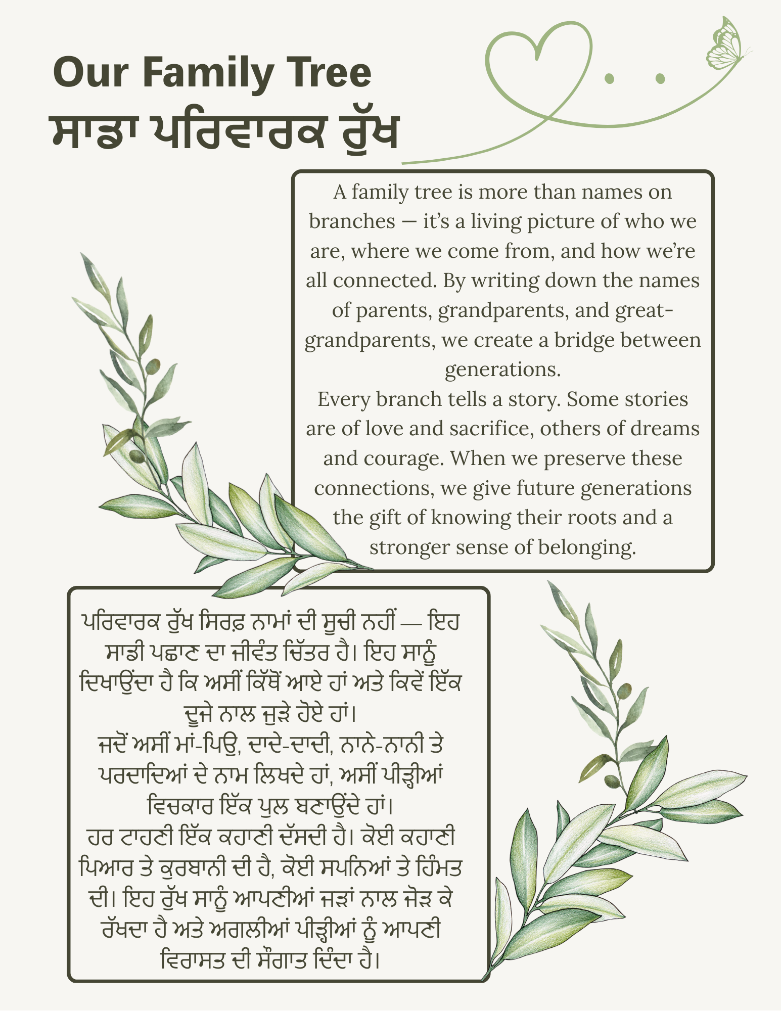 Threads of Time — Our Stories Heritage Journal.